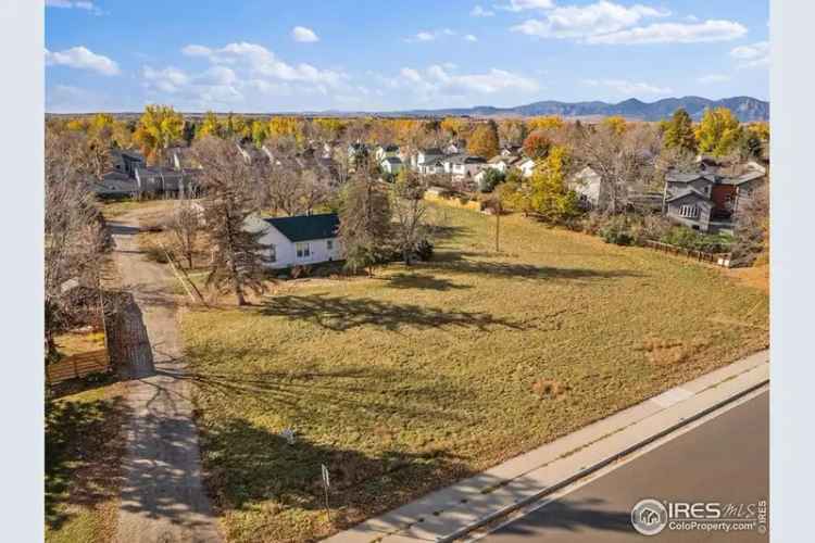 Develop Land in Louisville Colorado with 1.67 Acres for Sale