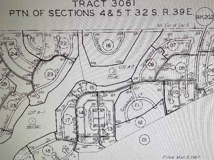 Land For Sale in Escondido, California