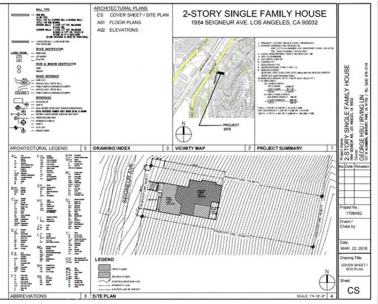 Land For Sale in 1954, Seigneur Avenue, Los Angeles, California