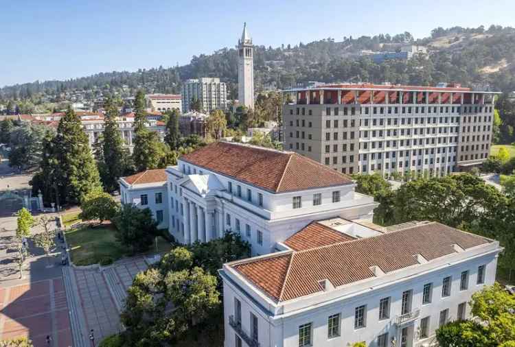 Rent Apartments Near UC Berkeley Campus with Iconic Victorian Charm