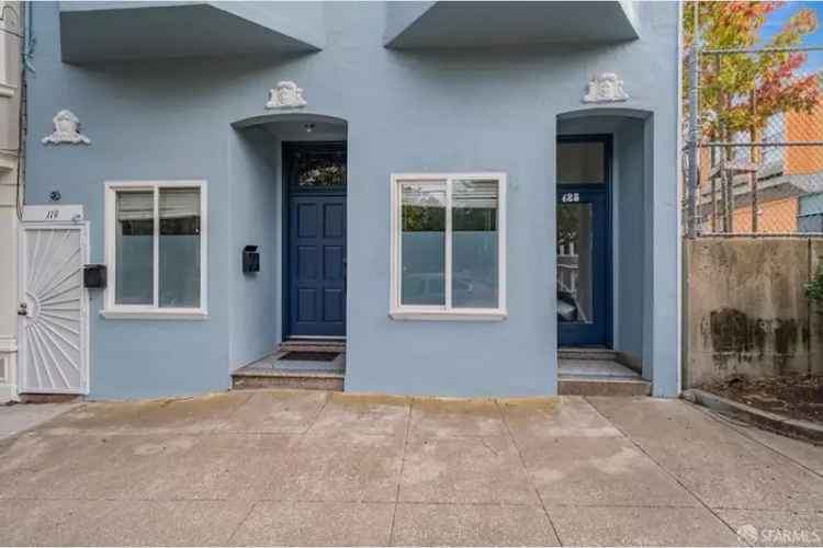 Buy fourplex in Cole Valley with updated units and serene courtyard