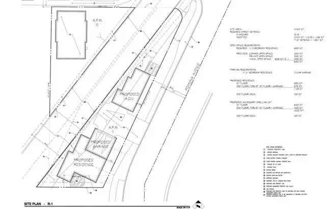 Land For Sale in 144, East Union Avenue, Fullerton, California