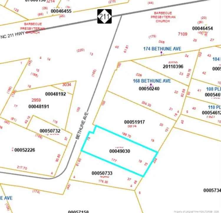 Lot for Sale in Moore County with Great Price