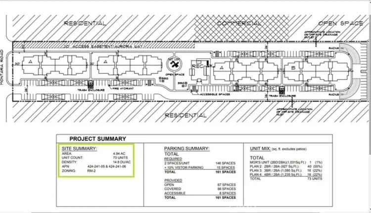 Land For Sale in Barstow, California