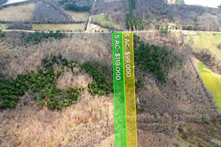 Land For Sale in Jonesboro, Arkansas