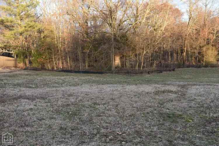 Land For Sale in Jonesboro, Arkansas