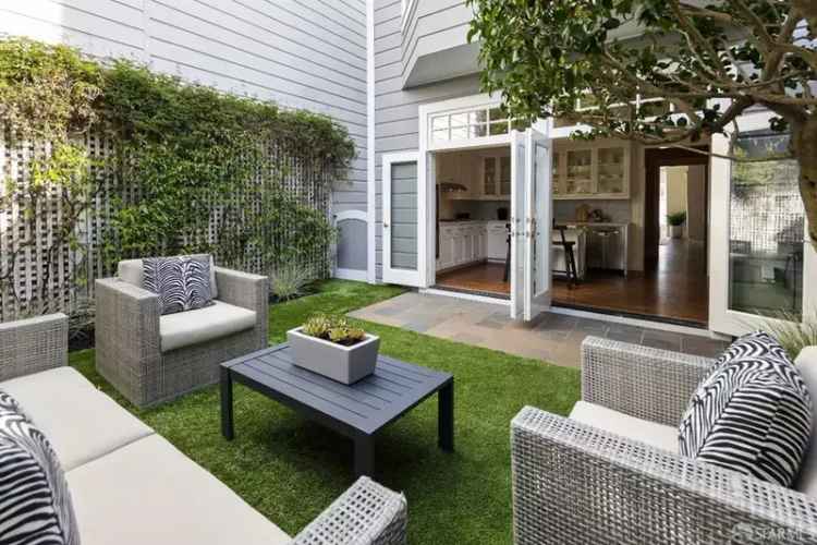 Buy Renovated Victorian Home in Pacific Heights with Modern Upgrades