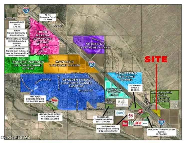 Commercial Land Buy Opportunity in Marana Arizona near I-10