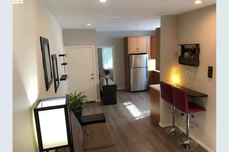 Rent Two Bedroom Condo in Oakland with Great Features and Location