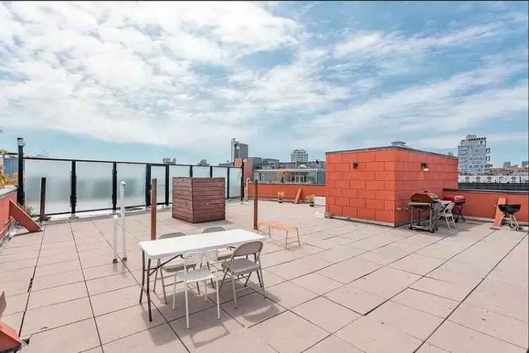 Rent Amazing Lofts in Prime Williamsburg with Skyline Views