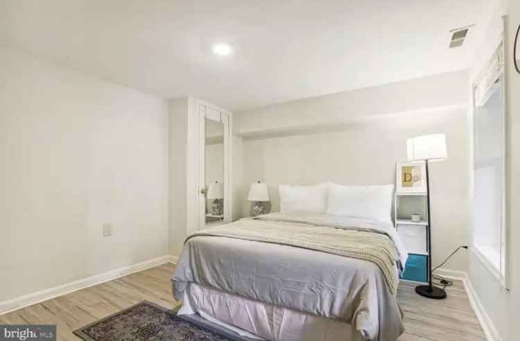 Rent 2 Bedroom Townhouse in NOMA H Street Corridor