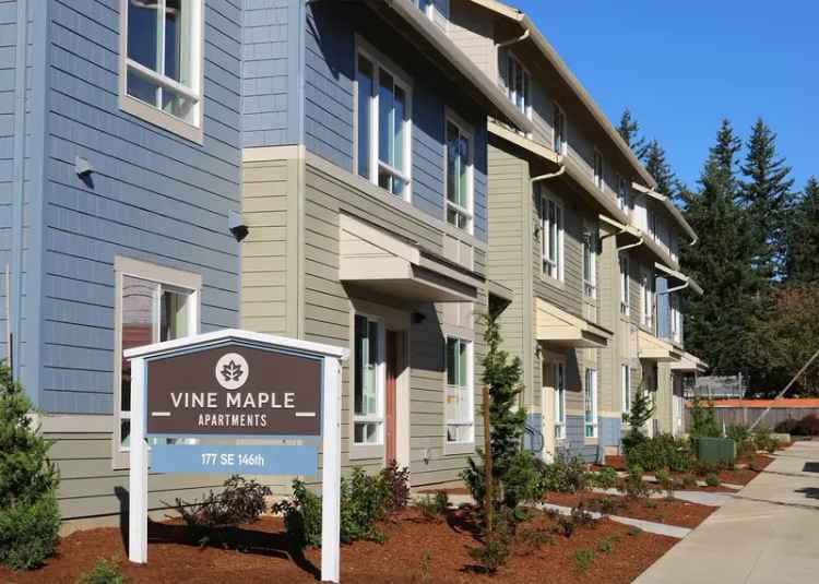 Rent Apartments in Portland with Sustainable Features and Affordability