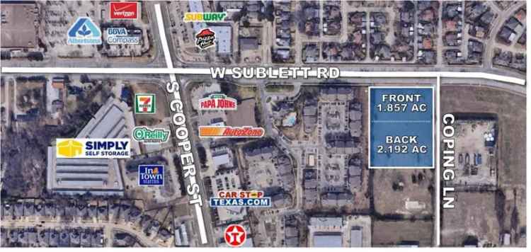 Industrial Manufacturing Land for Sale in Arlington Texas