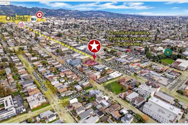 Buy fourplexes with rental potential in Berkeley commercial corridor