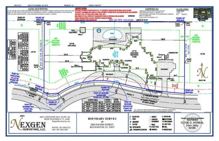 Land For Sale in Boca Raton, Florida