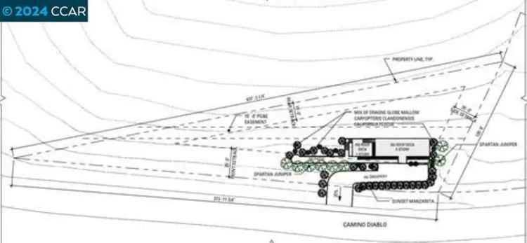 Land For Sale in Lafayette, California