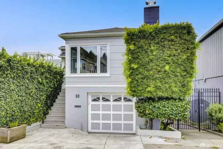 House For Sale in 63, Paramount Terrace, San Francisco, California