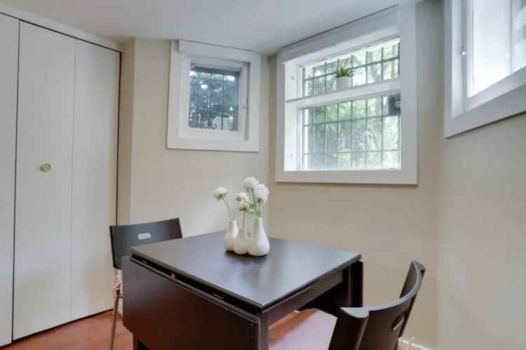 Rent Apartment Unit in Capitol Hill with Modern Conveniences and Historic Charm