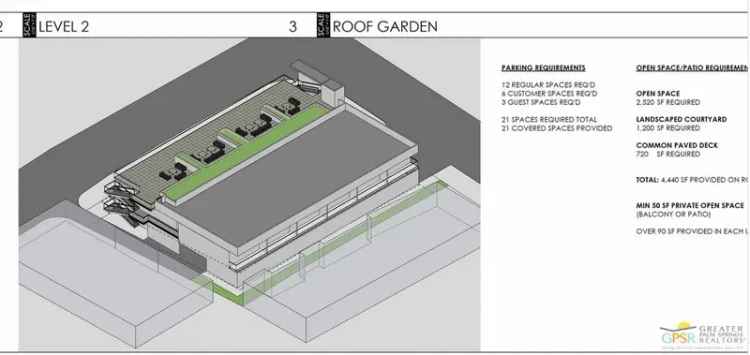 Land For Sale in Cathedral City, California