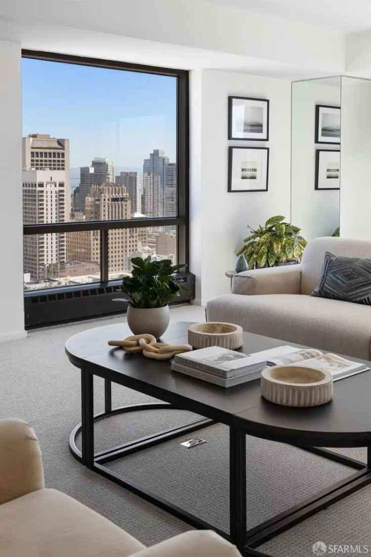 Buy Condo in Nob Hill with Stunning Views and Exceptional Amenities