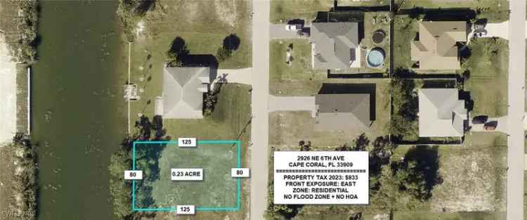 Land For Sale in 2926, Northeast 6th Avenue, Cape Coral, Florida