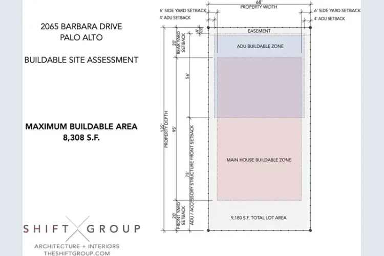 Build Your Dream Home in Palo Alto on a Spacious Lot