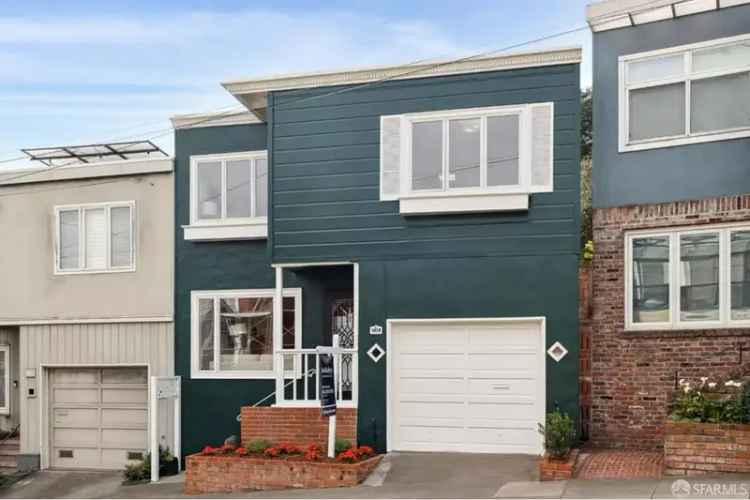 Buy Mid Century Home in Golden Gate Heights with Three Bedrooms and Deck