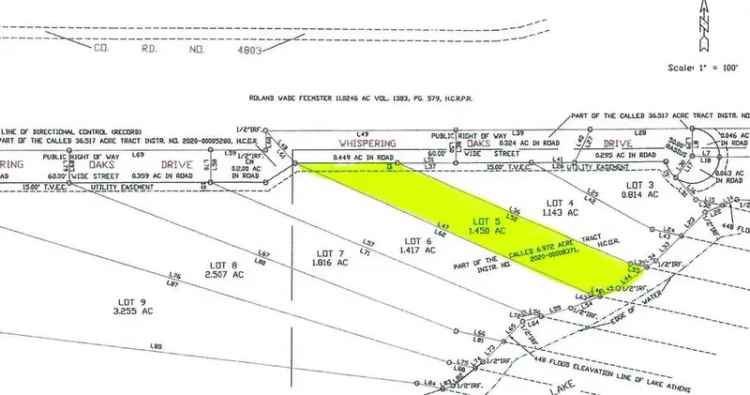 buy waterfront lot at lake athens with hardwoods and lake frontage