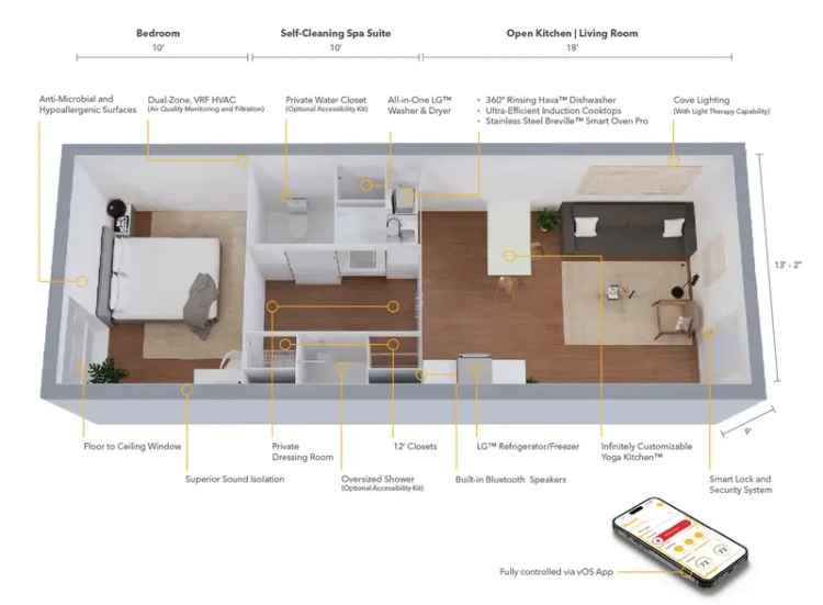 Rent Modern Apartments at Vessel on Bank Street with Unique Features