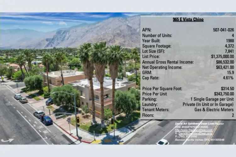 Buy Apartment Building in Palm Springs with Income Potential and Amenities