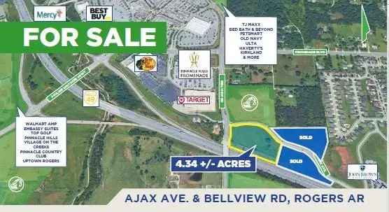 Land For Sale in Rogers, Arkansas