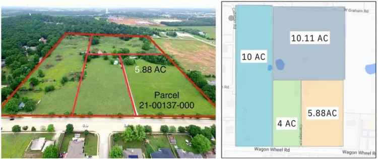 Land For Sale in 4661, Carriage Lane, Springdale, Arkansas