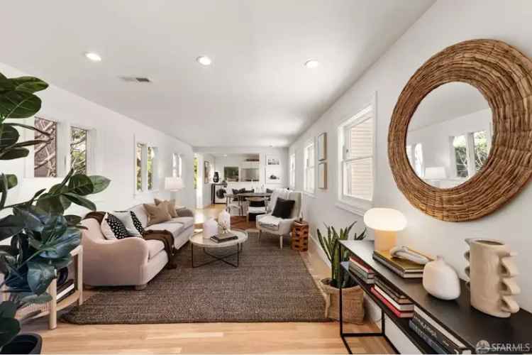 Rent Victorian flat in Castro with modern upgrades and abundant light